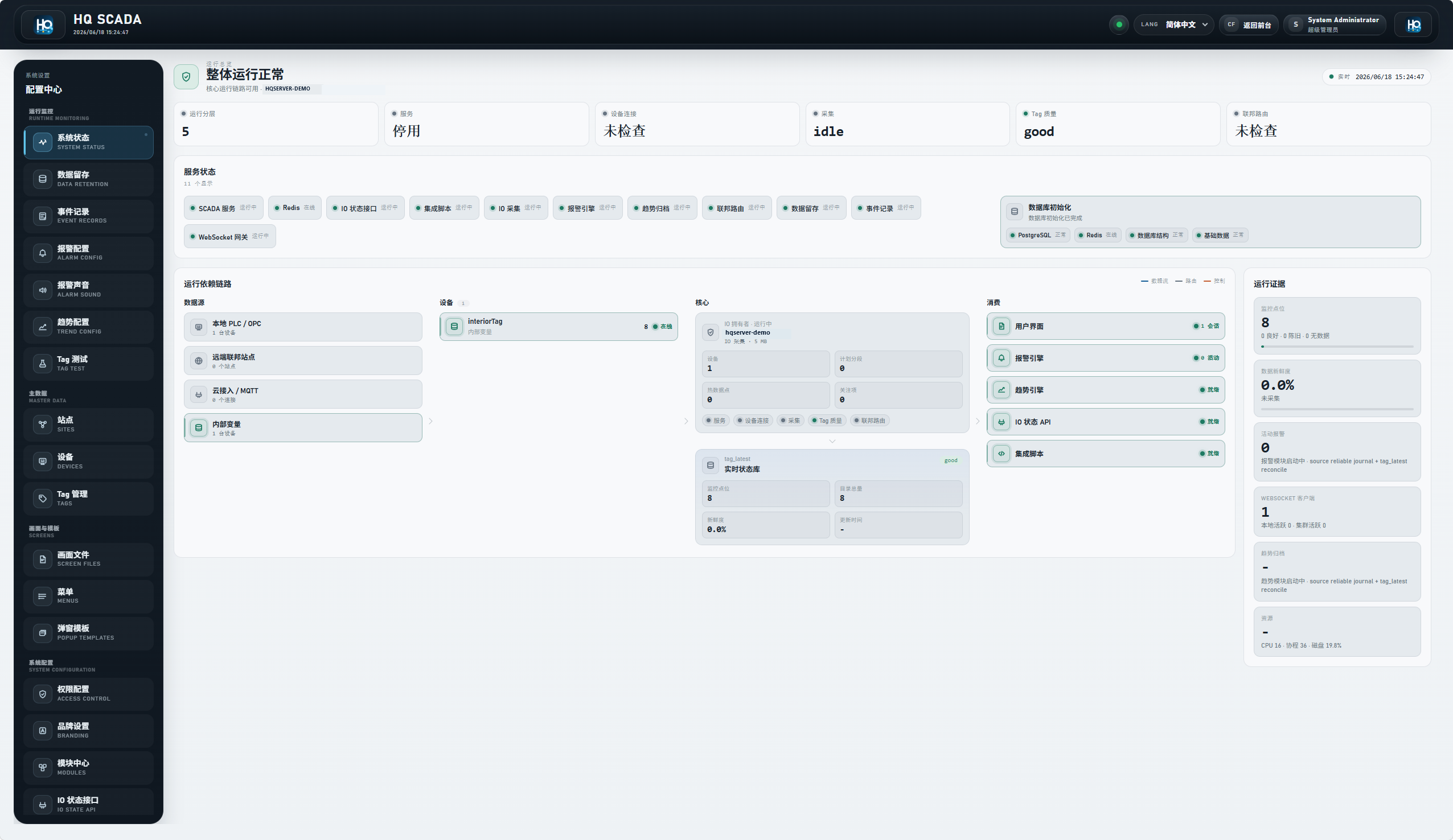 HQControl 系统状态 PC 端